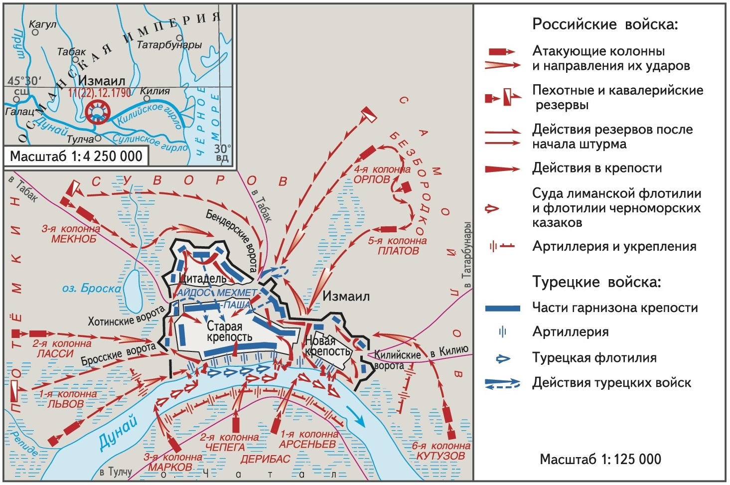 Карта россии 1790