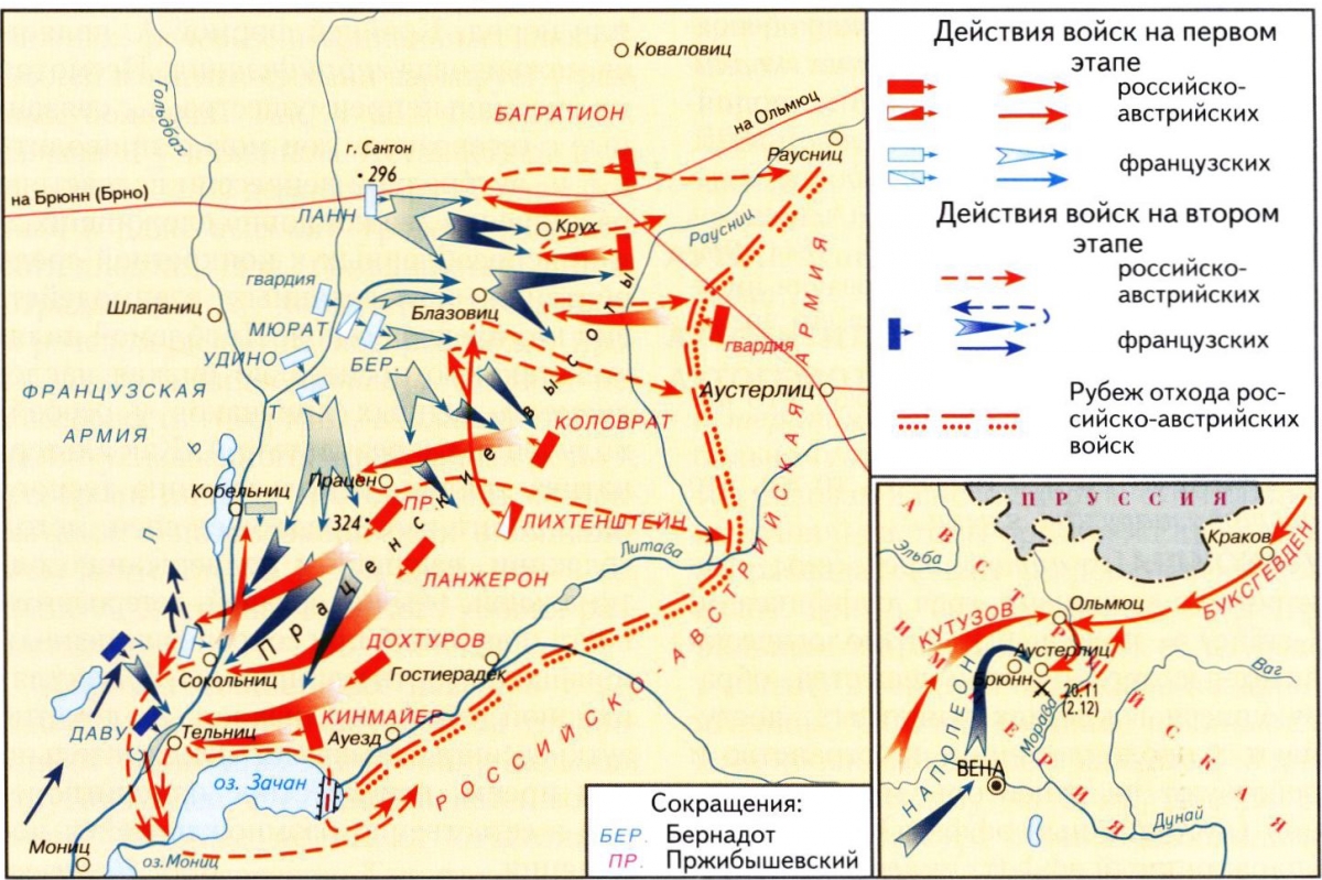 Битва при Аустерлице 1805 карта