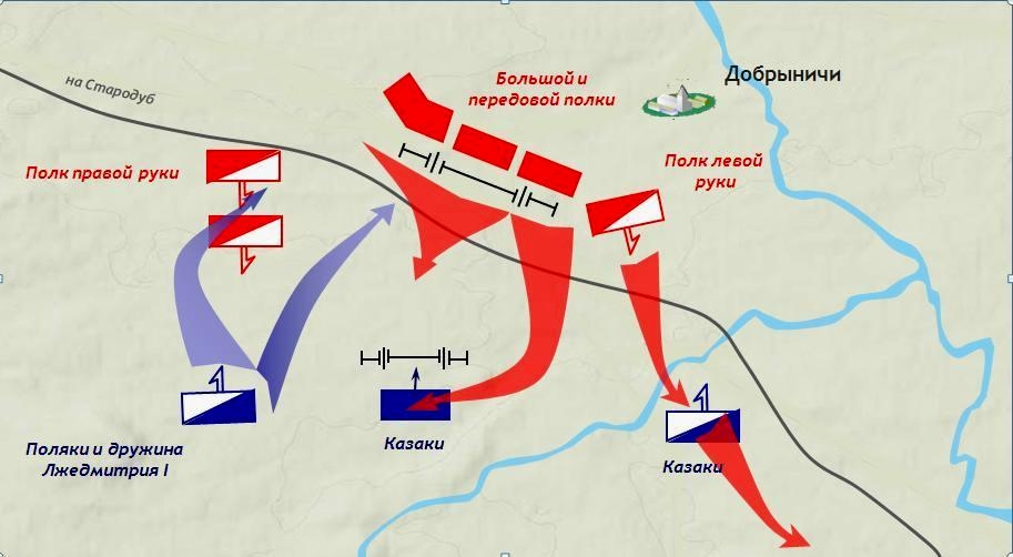 Изображенное на схеме сражение произошло в тысяча девятьсот сорок