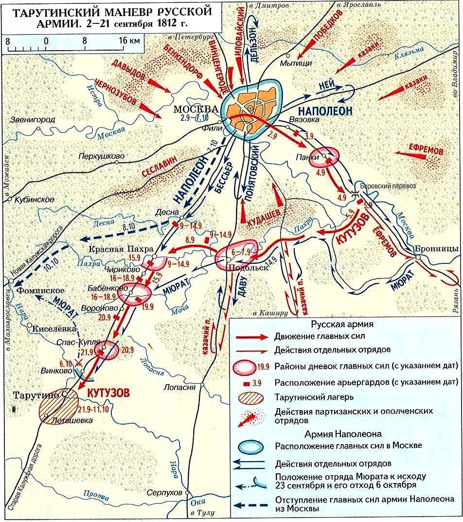 Карта движение наполеона по россии карта