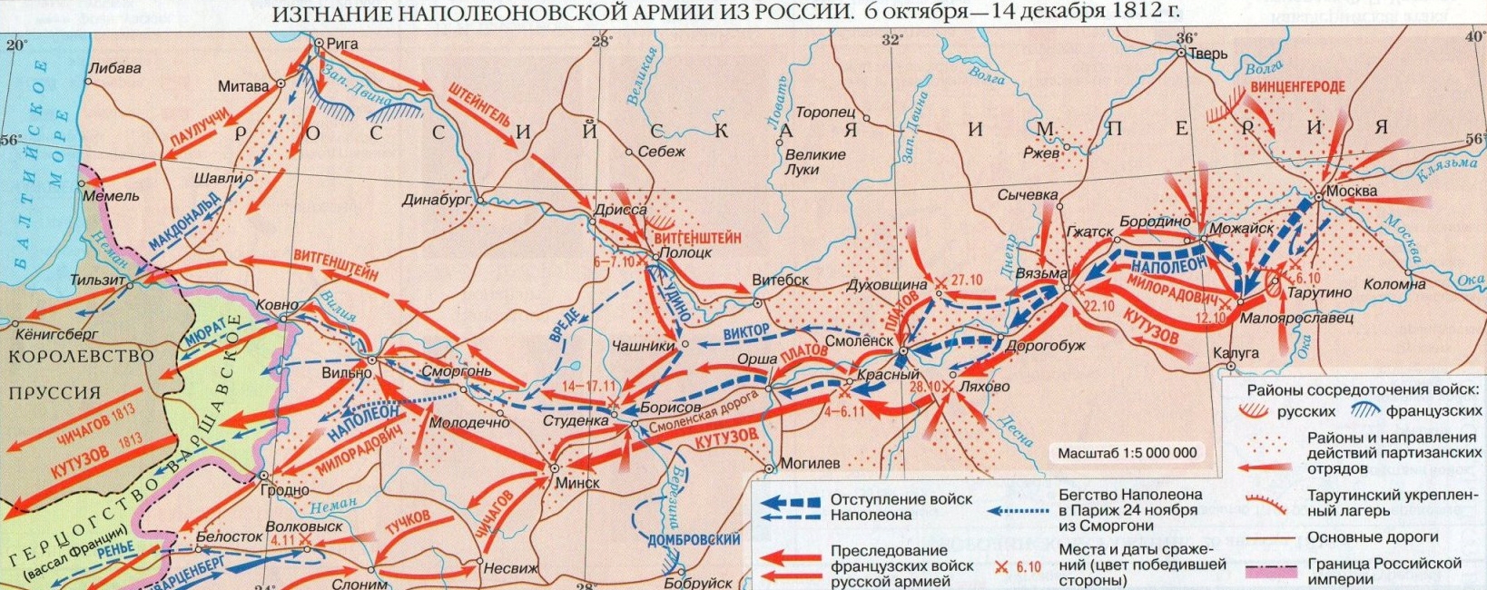 В ходе маневра обозначенного на схеме главные силы русских войск переправились через реку москву