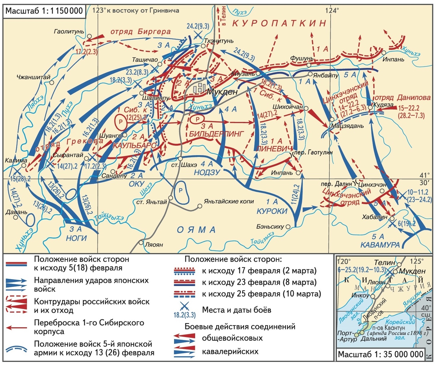 Ляоян русско японская. Мукденское сражение 1905 года. Сражение у Мукдена карта. Мукденское сражение 1905 года карта.